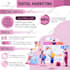 design a professional unique infographic