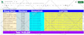 do facebook marketing and promotion for any business