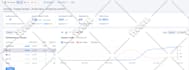 do wordpress onpage SEO and technical optimization