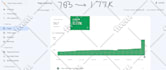 index your website urls in google within 24 hours