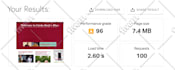 fix google adsense ads limit in 6 days