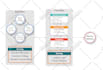 draw a flow chart, process diagram, infographic