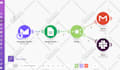 do monday crm make com automation made com n8n make com notion ai automation