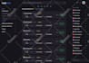 do best UX design for web and mobile in figma