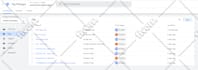 setup meta facebook pixel conversion API google analytics 4 ecommerce tracking