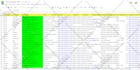do b2b lead generation, web research, data scraping