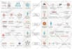 design graphical abstracts, medical and scientific illustrations and figures