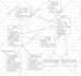 do software requirement specification srs and documentation