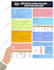 design brochures, pamphlets, flyers, catalog and booklet
