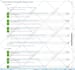 do excel assignments, data analysis, vlookup, pivot table and advanced formulas