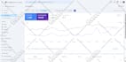 setup google tag manager, analytics, hotjar, facebook meta pixel conversion api