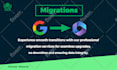 migrate your users, emails, data from google, imap to microsoft 365, no downtime