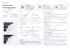 create eye catching resume and infographic design