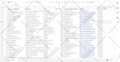 web research information you need