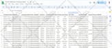 provide direct phone number, personal phone number for b2b lead generation