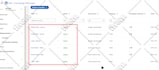 setup meta conversion API with stape and ga4 server side tracking