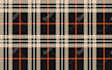 design argyle tartan buffalo checkered plaid pattern