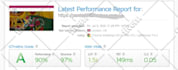 do wordpress speed optimization, website speed, wordpress optimization