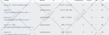 increase domain authority da dr 50 authority backlinks