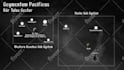 create you a galaxy map, space map, fantasy detailed map