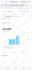 25k social media traffic from targeted regions