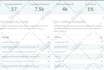 increase domain rating ahrefs dr domain authority da tf with quality backlink