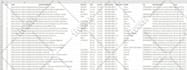 perform web scraping to extract data and conduct data mining