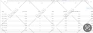 do walmart listings, optimization, walmart wfs, PPC advertising