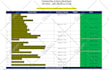 master software testing with expert training