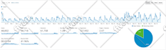 increase moz domain authority da40 plus