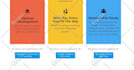 convert figma, sketch to webflow, webflow website