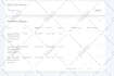 fix 301 redirect, 404 errors, broken links, indexing and canonical issues