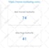 increase domain authority moz da 30