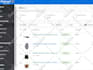 do walmart listings, optimization, walmart wfs, PPC advertising