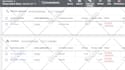 set up google analytics and tag manager in 24 hours