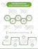 design modern infographic flow charts and diagrams