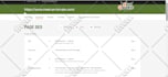 optimize your website with SEO to rank google 1st page