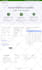 design a pixel perfect wordpress site with elementor pro