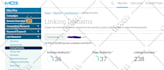 add your website in my directory for google ranking