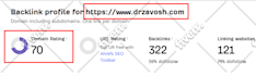 do monthly off page SEO service using authority white hat dofollow backlink