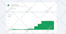 rank google top 1 your website with on page seo and rank product