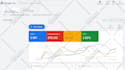 setup, manage and optimize google ads, ppc campaign for ecommerce business