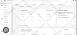 fast high converting google ads for leads and sales