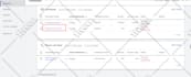 set up  google shopping ads campaign