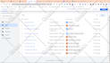 setup ga4 ecommerce tracking and server side via GTM