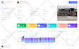 design modern dashboard, web app, admin panel UI