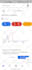 setup google ads performance max campaign