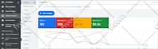fix or setup google shopping ads and product listing on merchant center
