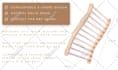 design your business packaging according to your vision