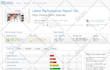 optimize your wordpress page to load incredibly fast